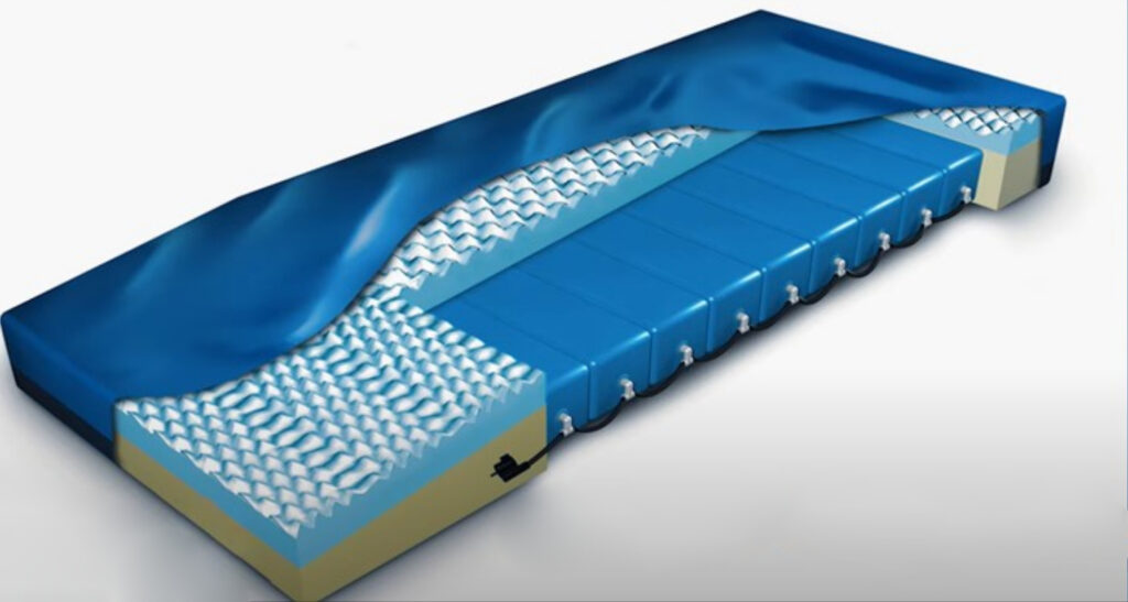 Mattress Systems – One Source Mobility